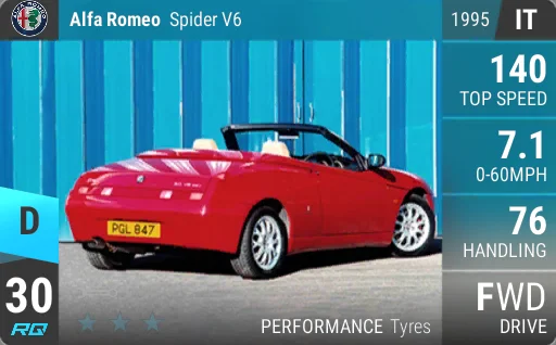 Alfa Romeo Spider V6