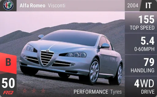 Alfa Romeo Visconti