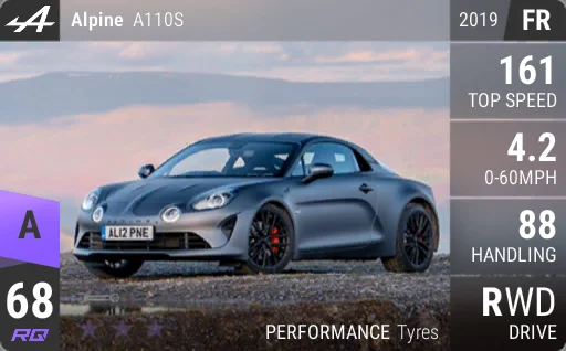 Alpine A110S