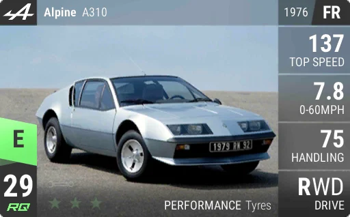Alpine A310