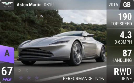 Aston Martin DB10