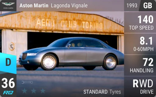 Aston Martin Lagonda Vignale
