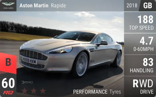 Aston Martin Rapide