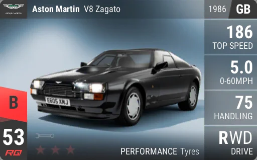 Aston Martin V8 Zagato