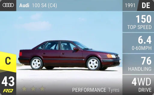 Audi 100 S4 (C4)