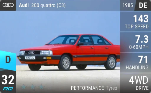 Audi 200 quattro (C3)