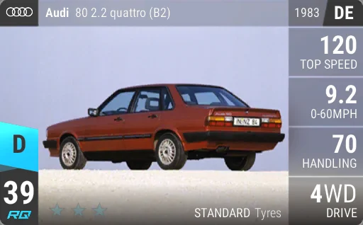Audi 80 2.2 quattro (B2)