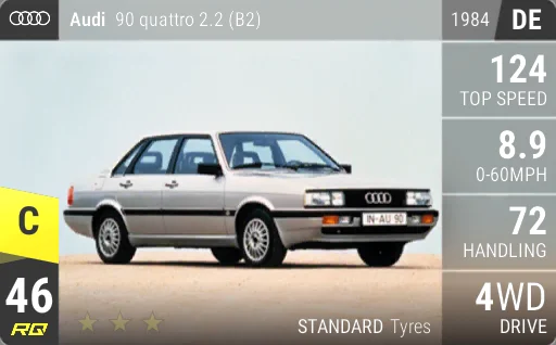 Audi 90 quattro 2.2 (B2)