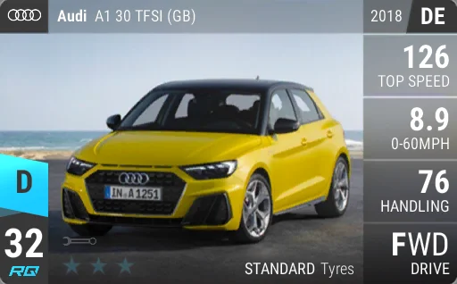 Audi A1 30 TFSI (GB)