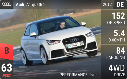 Audi A1 quattro