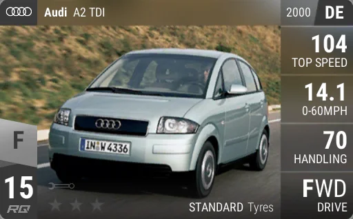 Audi A2 TDI