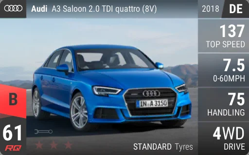 Audi A3 Saloon 2.0 TDI quattro (8V)
