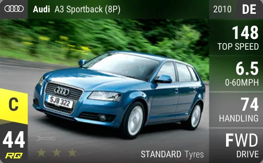 Audi A3 Sportback (8P)