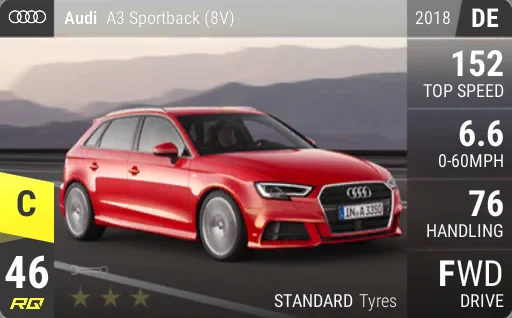 Audi A3 Sportback (8V)