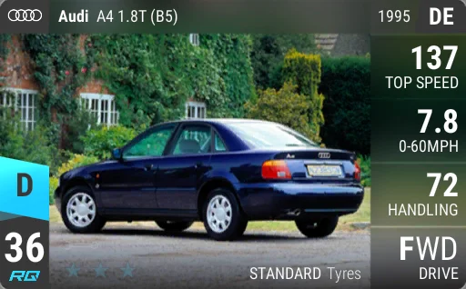 Audi A4 1.8T (B5)
