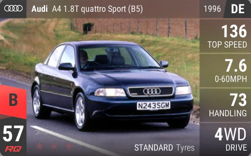 Audi A4 1.8T quattro Sport (B5)