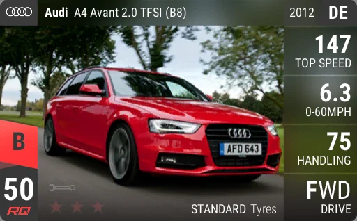 Audi A4 Avant 2.0 TFSI (B8)