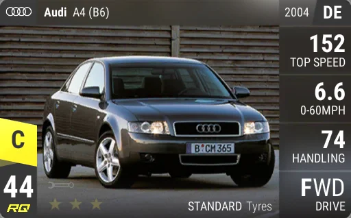 Audi A4 (B6)