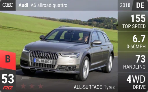 Audi A6 allroad quattro