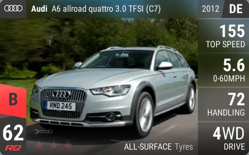 Audi A6 allroad quattro 3.0 TFSI (C7)
