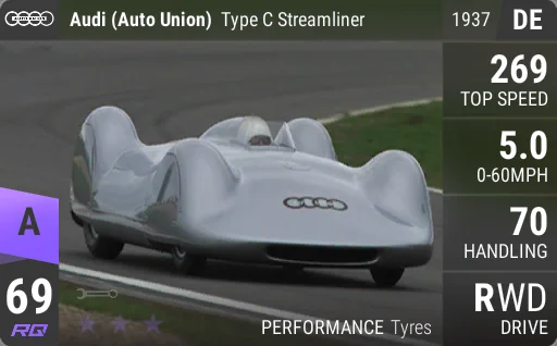 [a69] Audi Type C Streamliner 1937