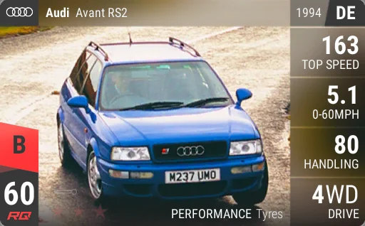 Audi RS 2 Avant