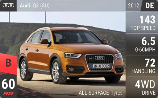 Audi Q3 (8U)