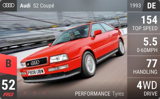 Audi S2 Coupe
