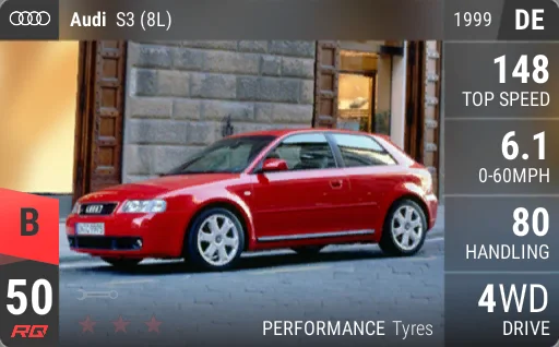 Audi S3 (8L)