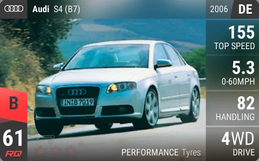 Audi S4 (B7)
