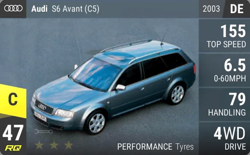 Audi S6 Avant (C5)