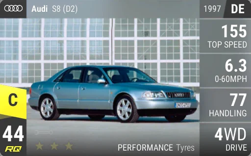 Audi S8 (D2)