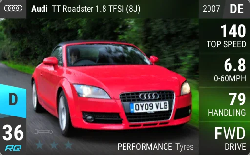 Audi TT Roadster 1.8 TFSI (8J)