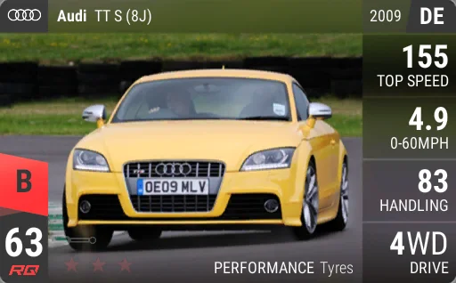 Audi TT S (8J)
