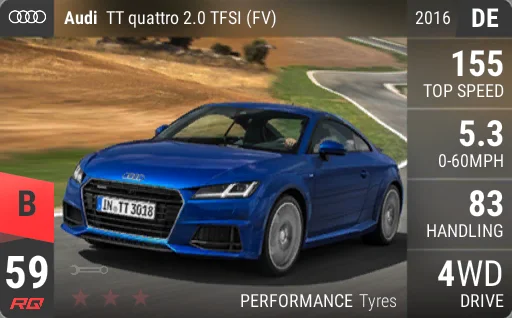 Audi TT quattro 2.0 TFSI (FV)