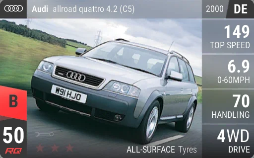 Audi allroad quattro 4.2 (C5)