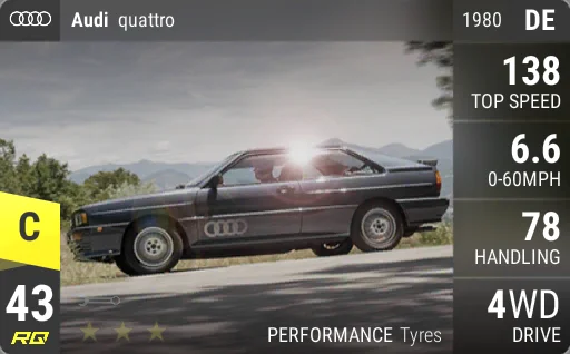Audi quattro