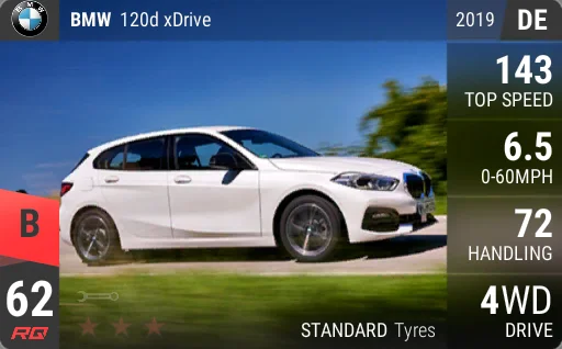 BMW 120d xDrive