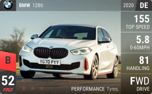 BMW 128ti