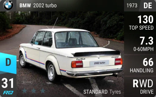 BMW 2002 turbo