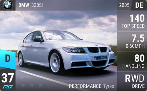 BMW 320Si
