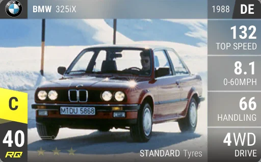 BMW 325iX