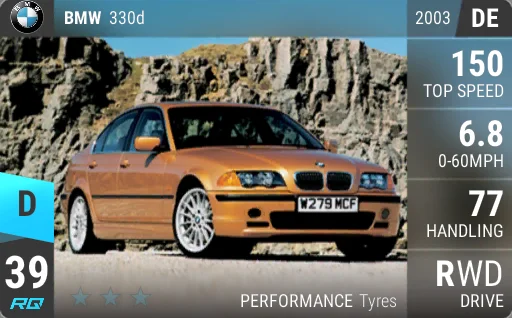 [d39] BMW 330d 2003