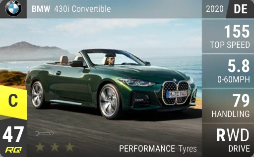 BMW 430i Convertible