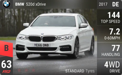 BMW 520d xDrive
