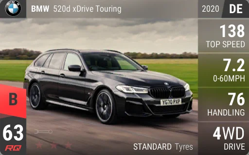 BMW 520d xDrive Touring