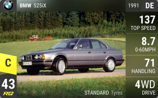 BMW 525iX