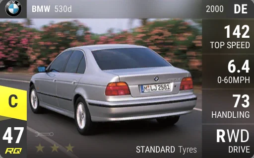 BMW 530d