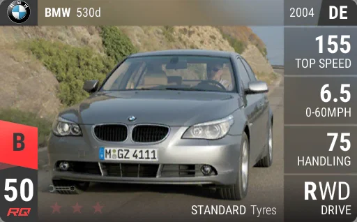 BMW 530d