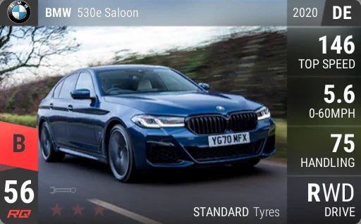 BMW 530e Saloon